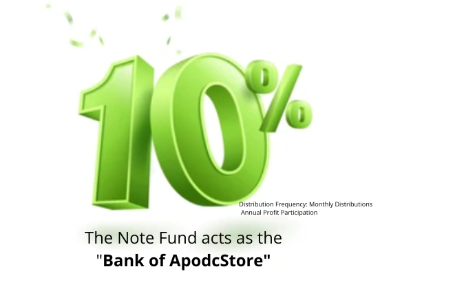 10% Note Fund LIQUIDITY LUXURY RESALE 